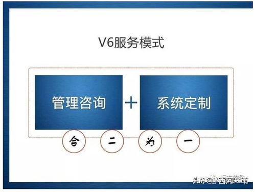 長慶企業信息化管理新路徑 以咨詢為先導，以定制促變革