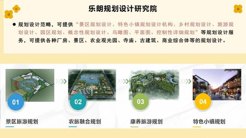 樂朗企業管理咨詢 賦能組織，驅動卓越
