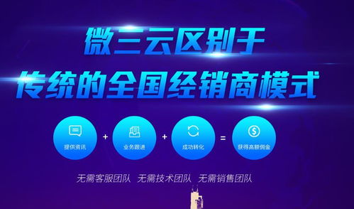 微三云科技軟件項目代理 開啟智能商業(yè)服務(wù)新藍(lán)海